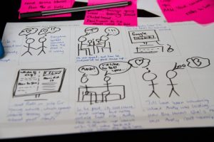 User journey